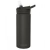 Camelbak-Eddy_Vacuum-Stainless-0_6-70706.jpg